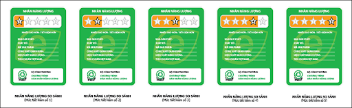 Environmental Initiatives