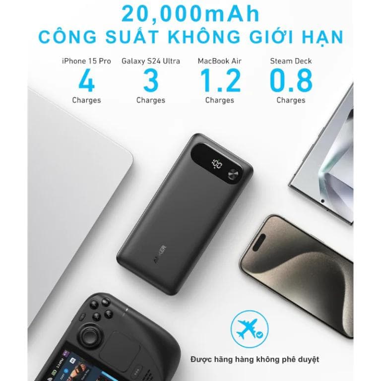 Anker A1383 – Pin dự phòng Anker dung lượng 20000mah, tích hợp sẵn cáp Type C, công suất 87W dành cho IP15 và Laptop - Ảnh 3